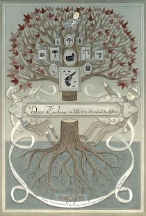 دانلود فیلم Dear Zachary: A Letter to a Son About His Father 2008373061-1955619920